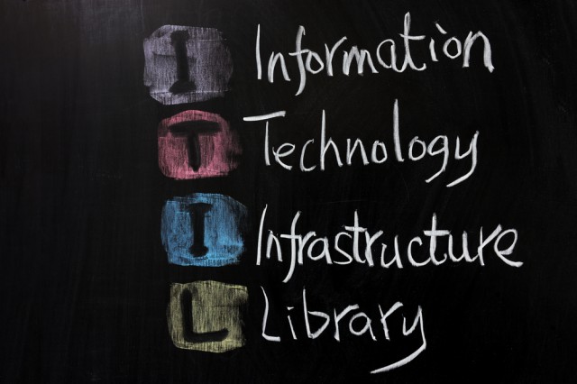 ITIL Information Technology IT Infrastructure Library