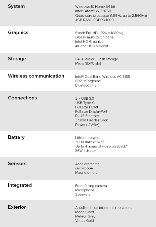 Ockel specs