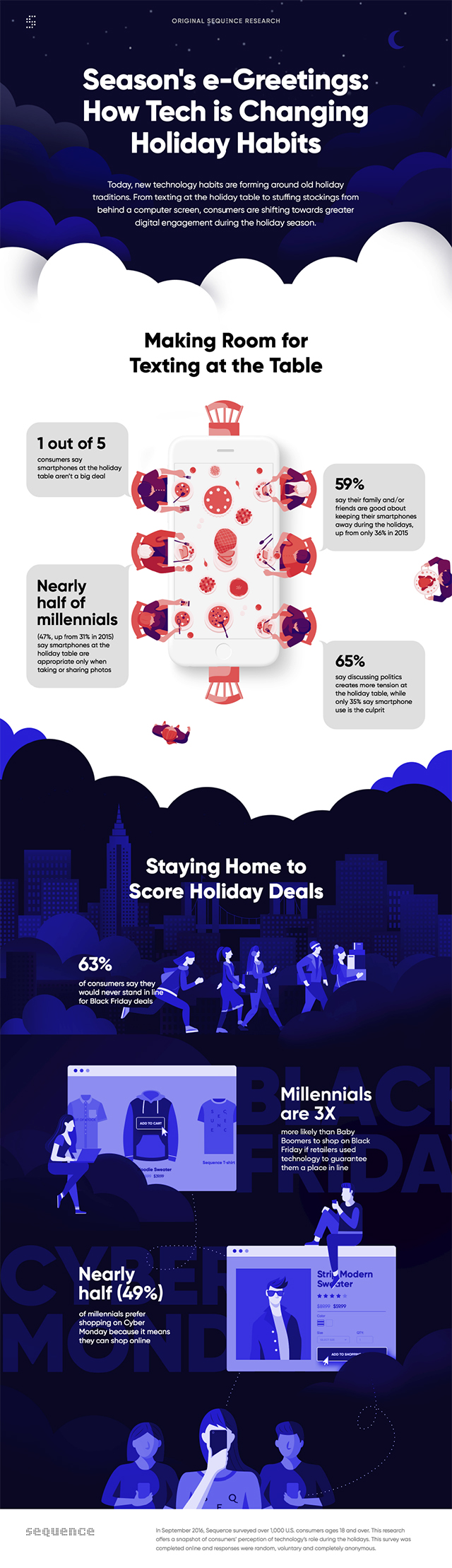 Holiday Infographic 11012016.jpg