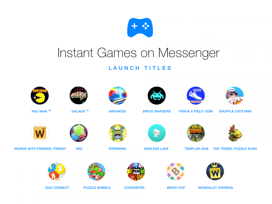 You can now play classic arcade games in Facebook Messenger Here's how