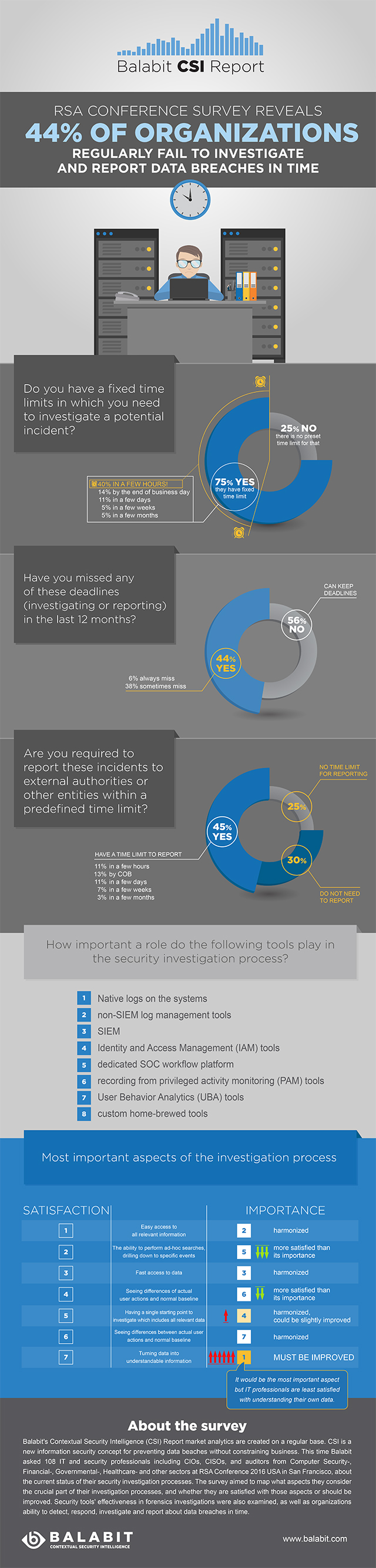 la_infograph_en_web10