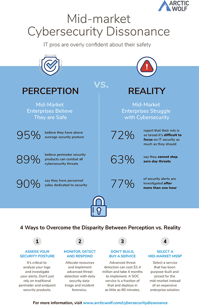 AW_infographic_Rd4