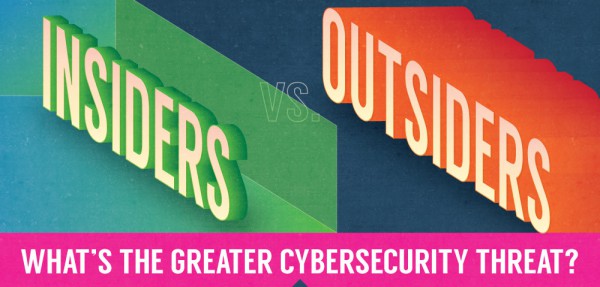 insider outsider threats header