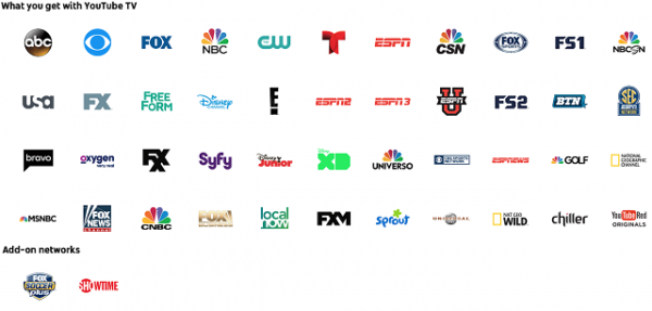 Google unveils YouTube TV -- live sports, unlimited storage DVR, and ...