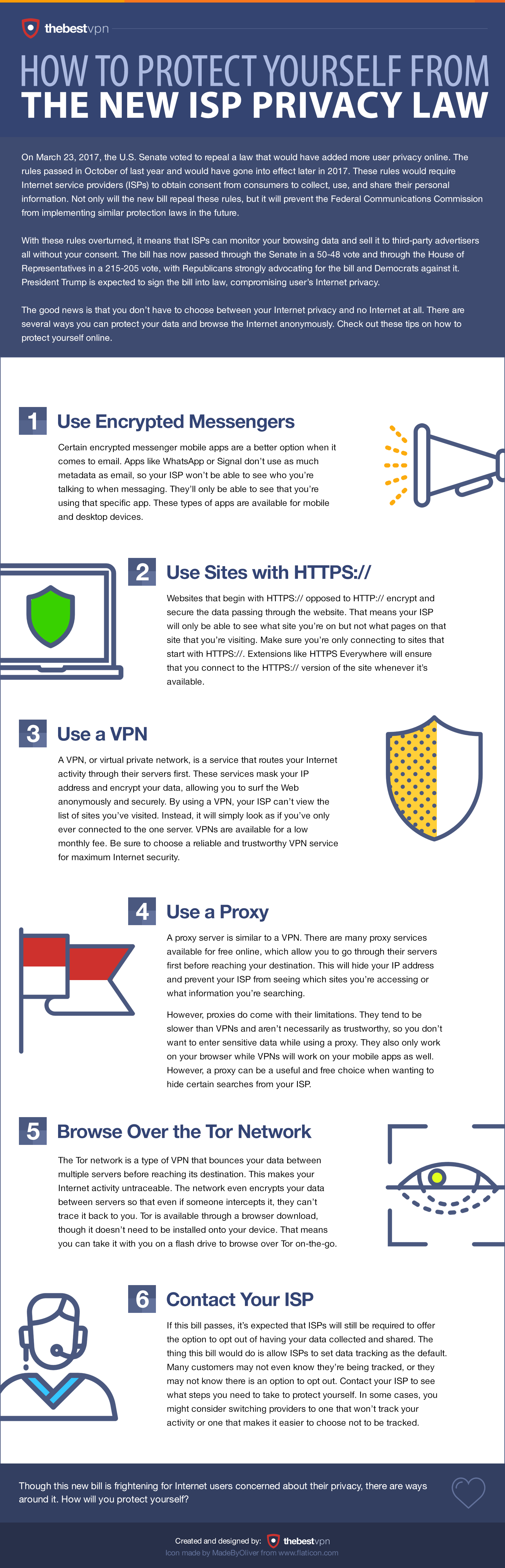 Top tips: How to protect your privacy against ISP snooping - 1600 x 4966 png 267kB