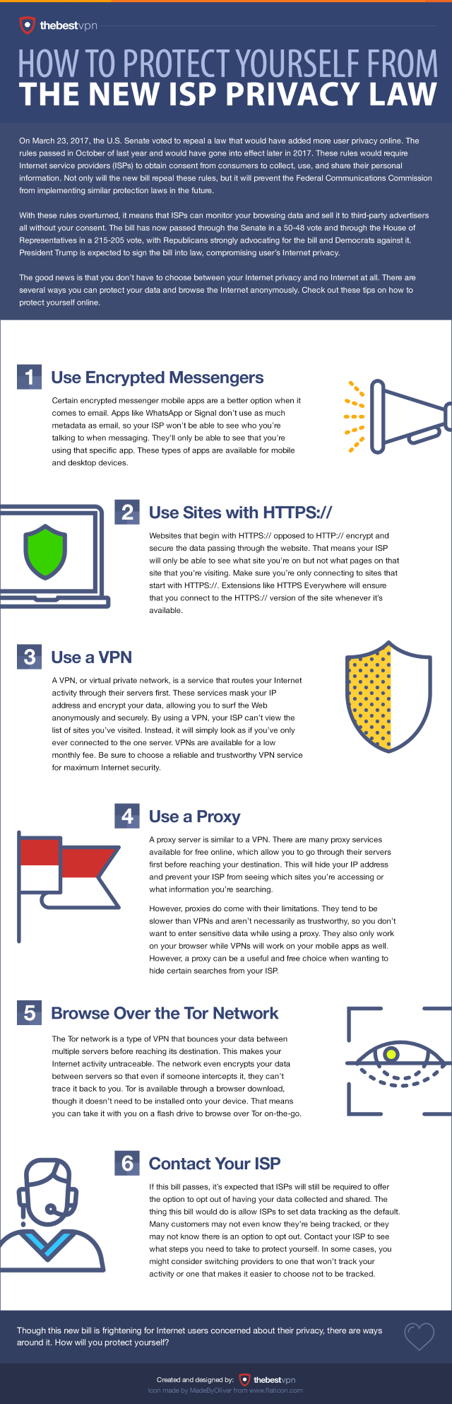 Top Tips How To Protect Your Privacy Against Isp Snooping