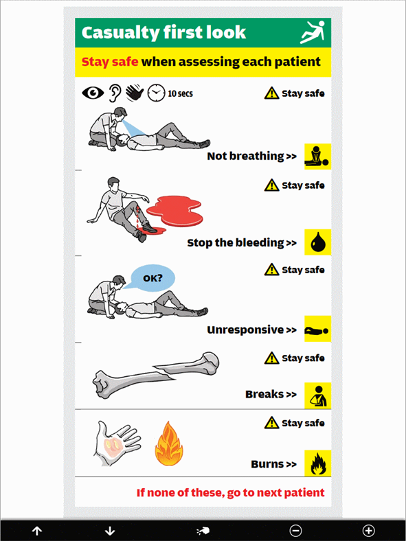 citizenAID