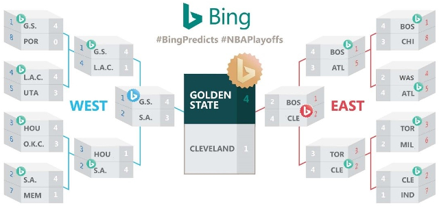 Playoffs_NBA_BING_Microsoft