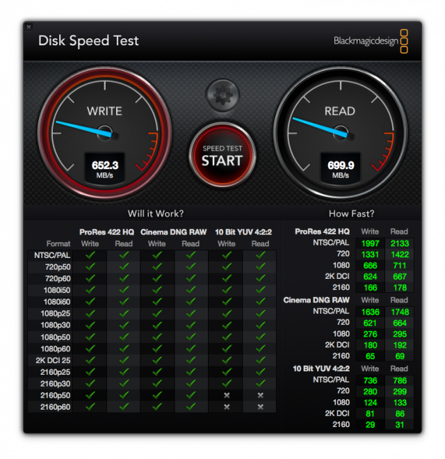 Blackmagic Disk Speed Test TarDisk 256GB