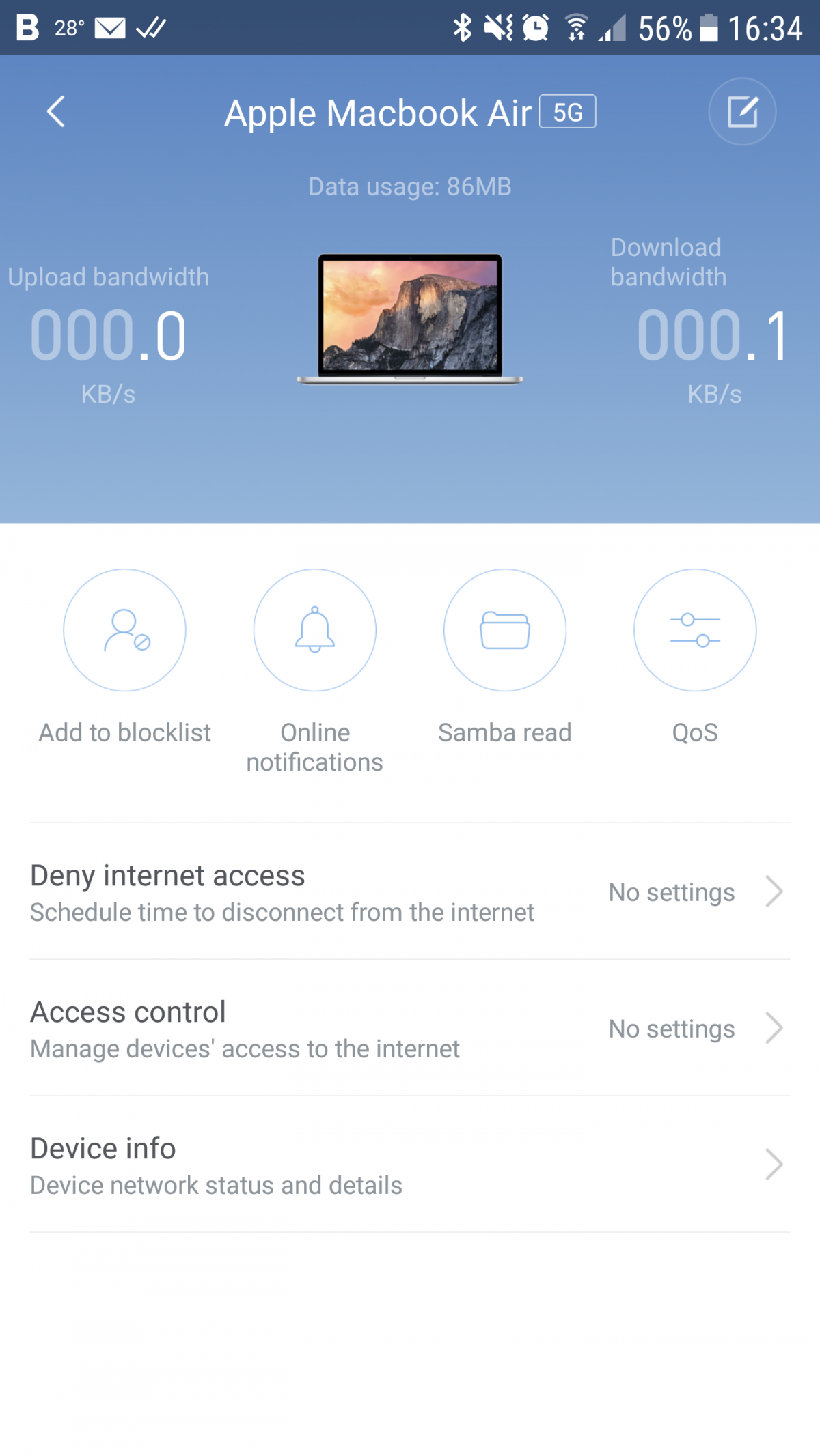 Xiaomi Mi R3P AC2600 WiFi router review