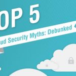 cloud myths header