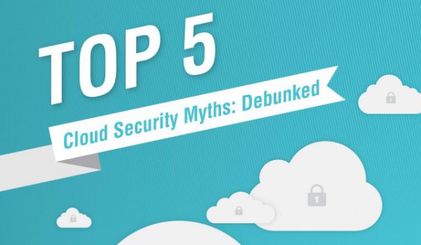 cloud myths header