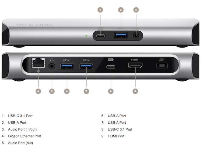 Belkin launches USB-C 3.1 Express Dock HD, but you probably don't want it