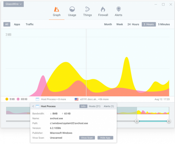 download the last version for android GlassWire Elite 3.3.517