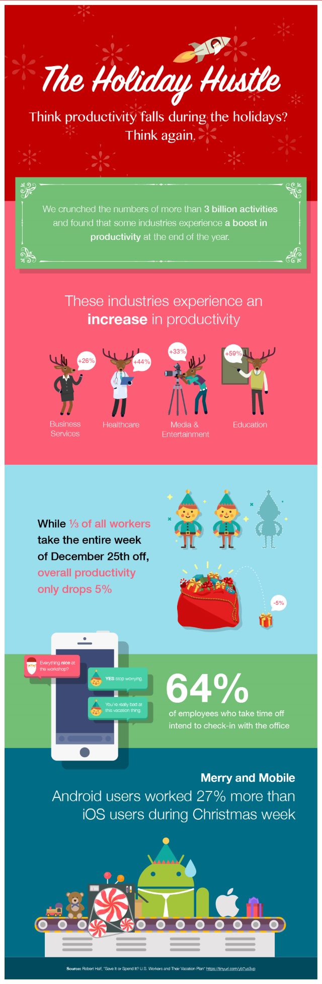 Egnyte Xmas infographic