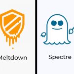 Meltdown and Spectre