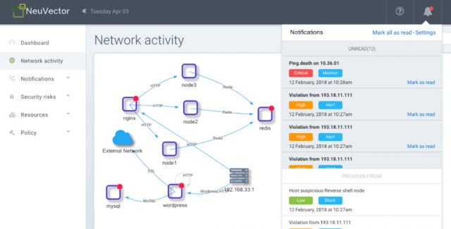 New solution automates Kubernetes security