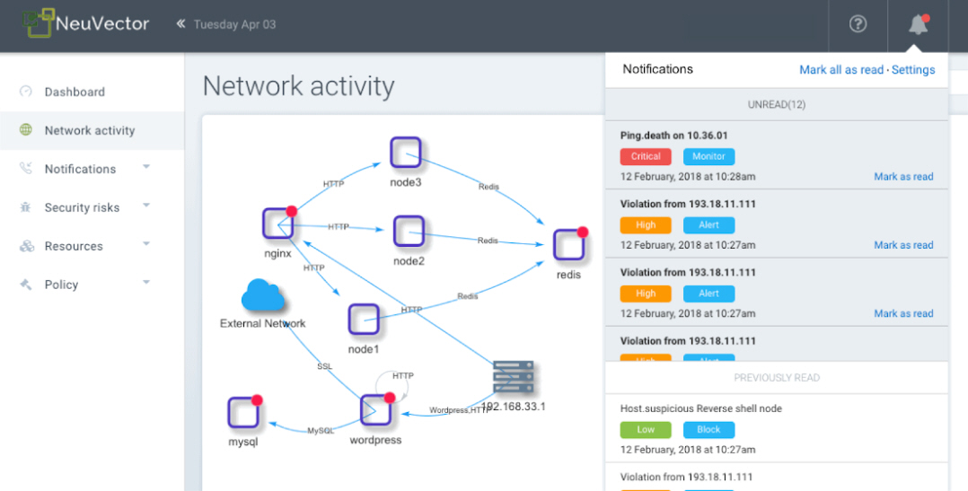 New Solution Automates Kubernetes Security