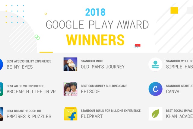 2018 google play store apk download apkfollow