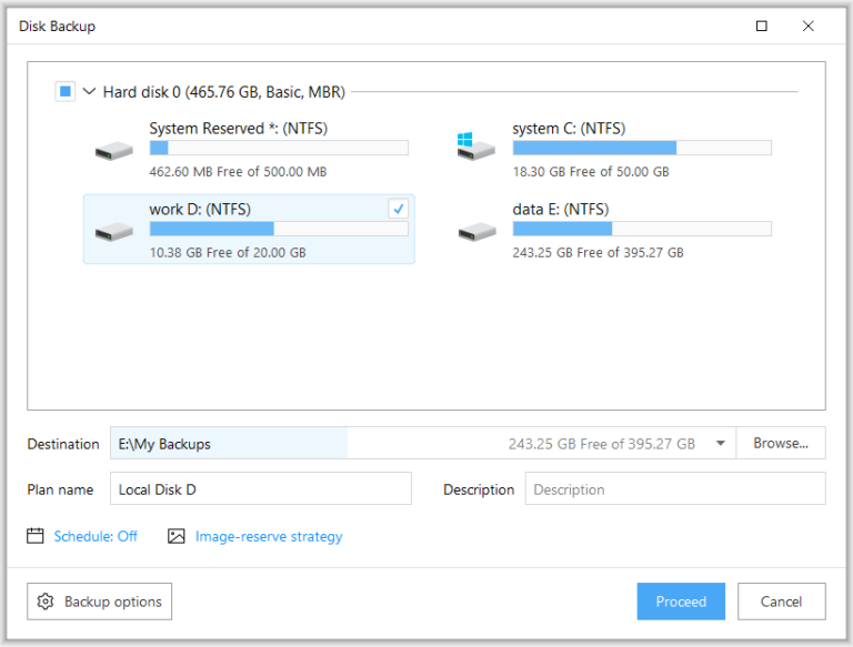 easeus todo backup serial 11.5