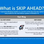 Windows 10 Skip Ahead