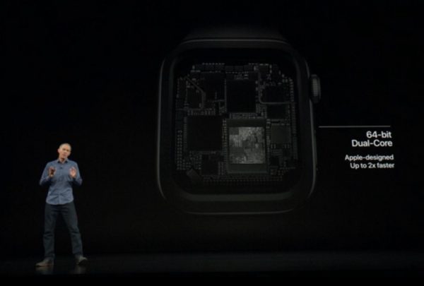 что умеют apple watch 1