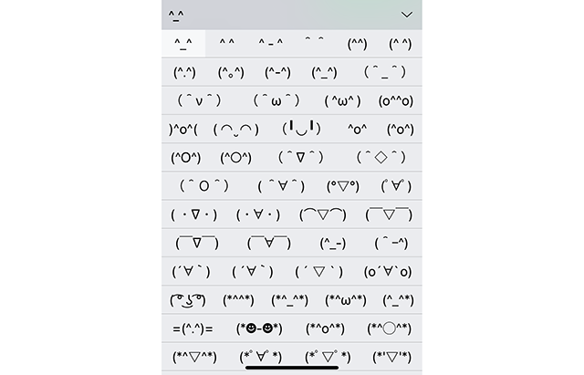 Emoticons With Keyboard Symbols