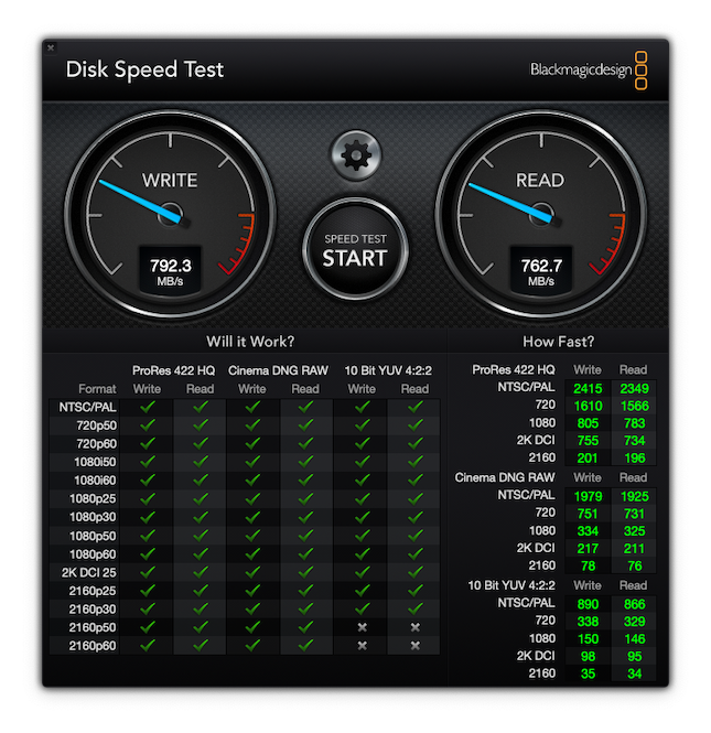 VisionTek Portable 512GB Thunderbolt 3 SSD