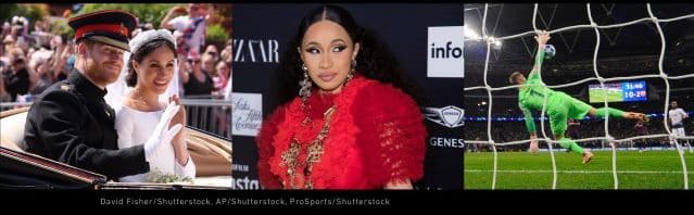 Shutterstock celebs header