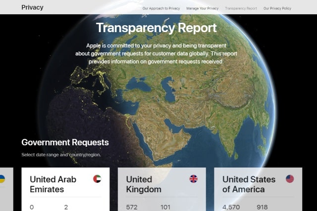 Website für Apple-Transparenzberichte