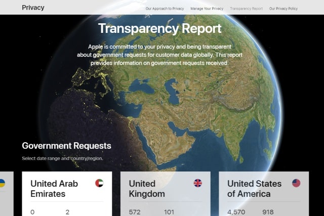 Apple transparency report site