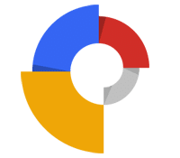 googlewebdesigner-200x175