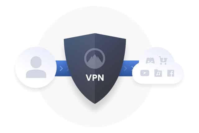 vpn shield error confirm system request