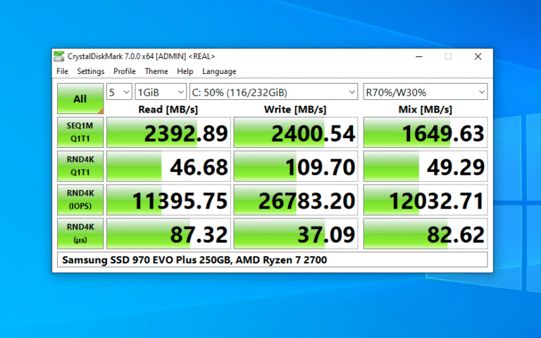 8 best and completely free software to test the read and write speed of SSD and HDD hard drives