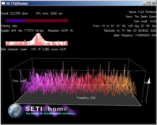 SETI@home