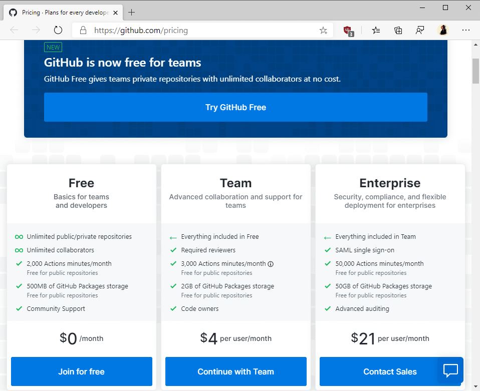 All core GitHub features are now free