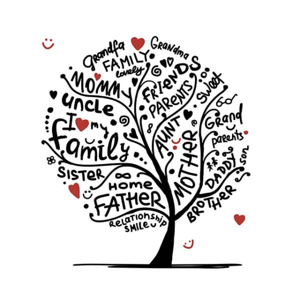Family tree