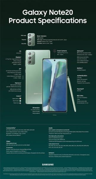 samsung note 20 pro specs