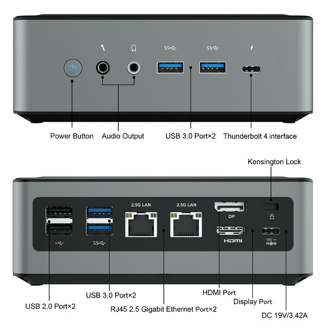 MINISFORUM EliteMini TL50 has Thunderbolt 4 and is powered by an