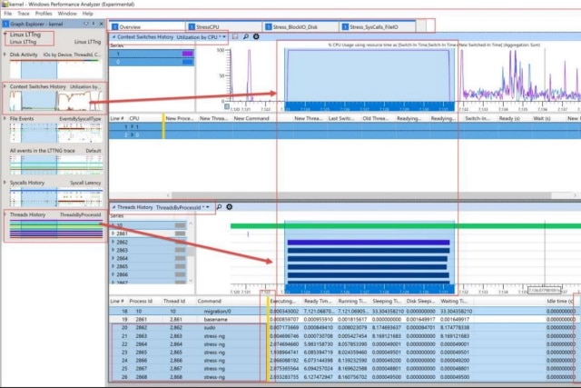 Microsoft-Performance-Tools for Linux-Android