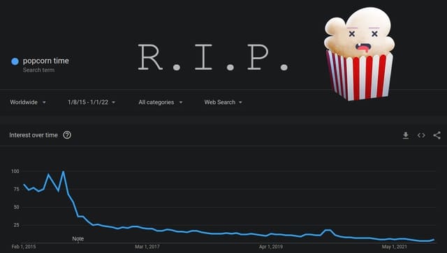 RIP Popcorn Time