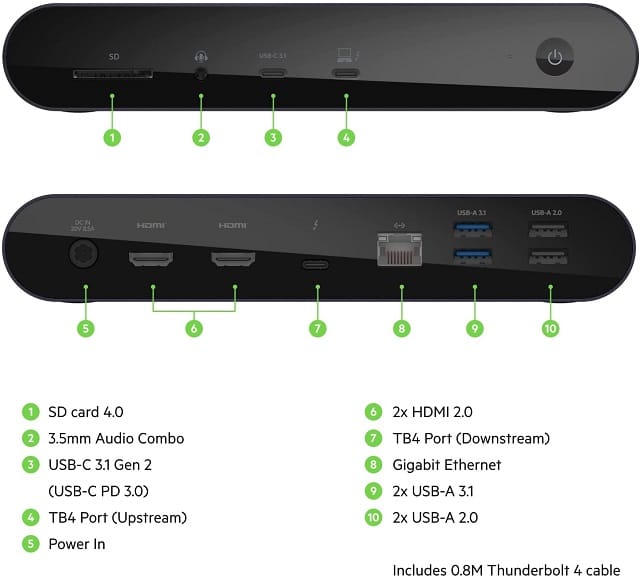 Belkin Connect Pro Thunderbolt 4 Dock