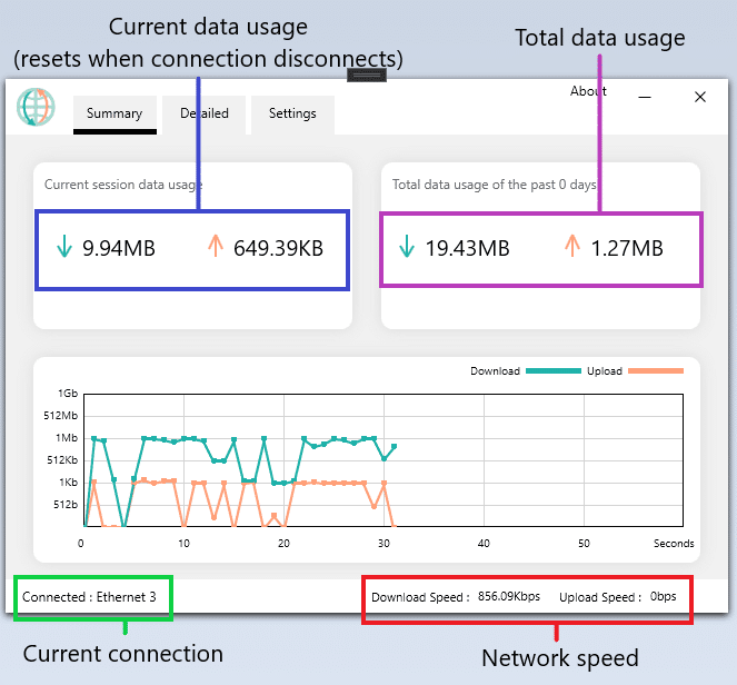 opennetmeter