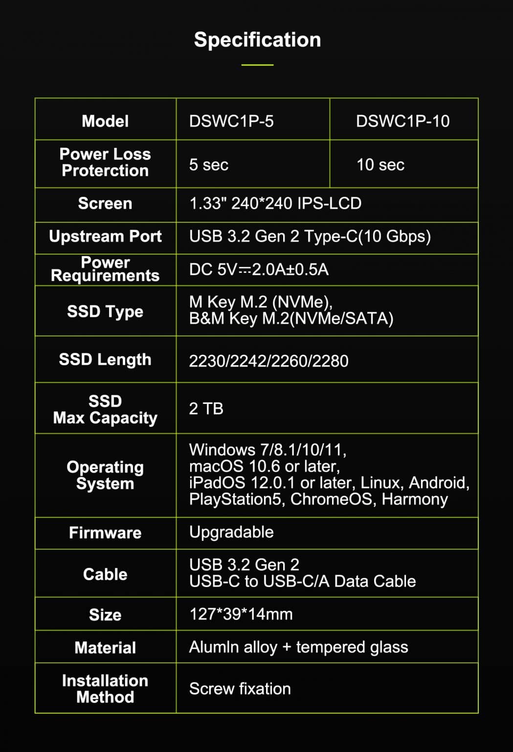 DOCKCASE M.2 NVMe Smart SSD Enclosure comes with an HD display and