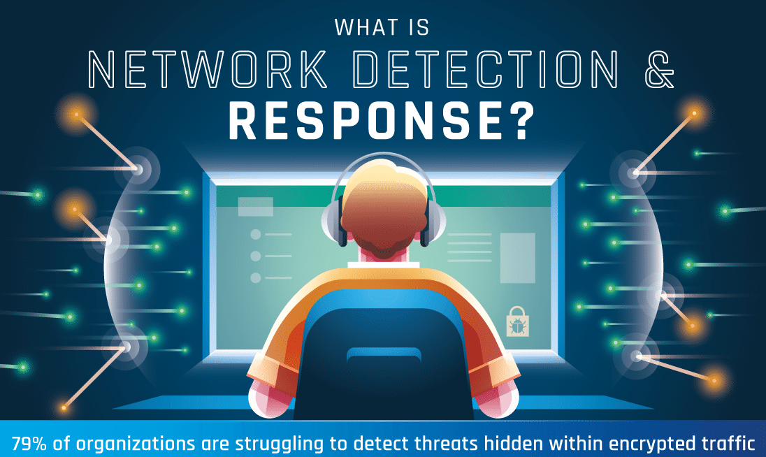 LiveAction NDR header