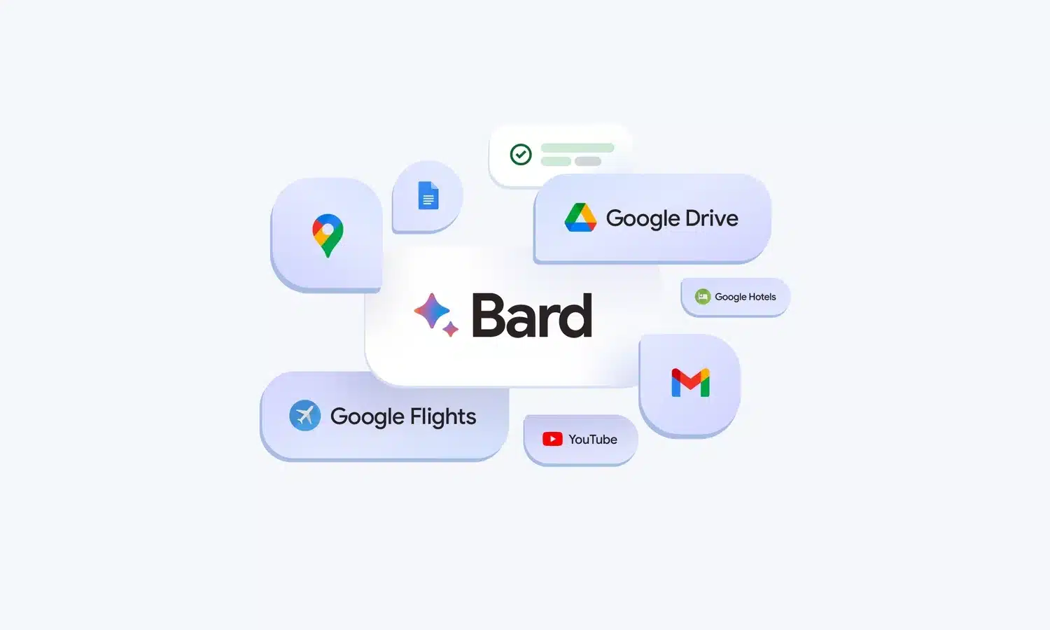 photo of With the launch of Bard Extensions, Google brings AI to many more of its products and services image