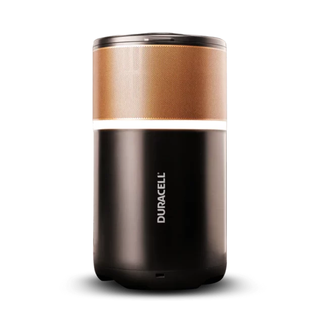 Duracell M150 and M250 Portable Power Stations have adorable Coppertop  design