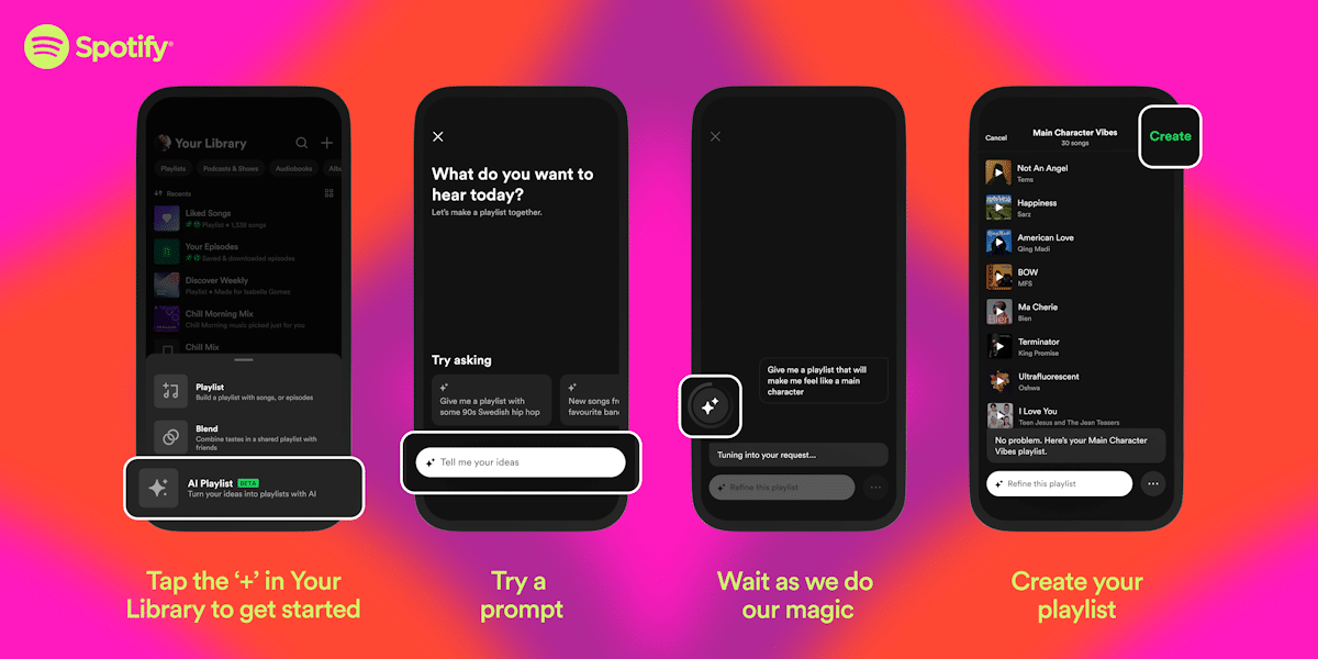 Spotify AI Playlist