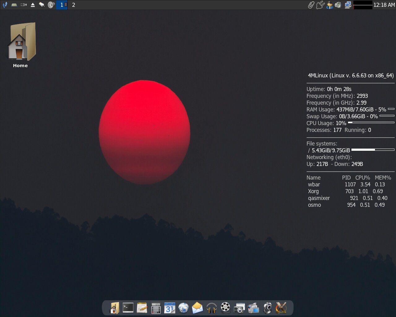 4MLinux 47.0 brings new features and updates for Christmas