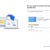 Windows 11 transfer